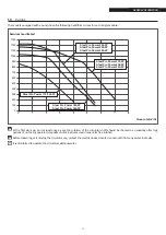 Preview for 15 page of Riello 20138572 Installation, Technical Assistance Service And System Management Manual