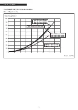 Preview for 16 page of Riello 20138572 Installation, Technical Assistance Service And System Management Manual