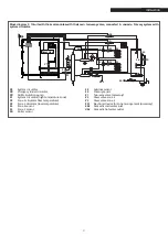 Preview for 31 page of Riello 20138572 Installation, Technical Assistance Service And System Management Manual