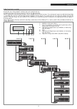 Preview for 49 page of Riello 20138572 Installation, Technical Assistance Service And System Management Manual