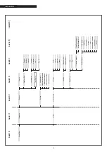 Preview for 52 page of Riello 20138572 Installation, Technical Assistance Service And System Management Manual