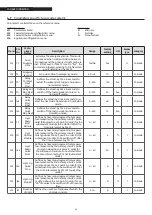 Preview for 90 page of Riello 20138572 Installation, Technical Assistance Service And System Management Manual