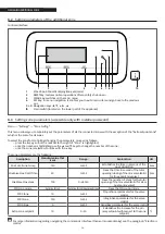 Preview for 96 page of Riello 20138572 Installation, Technical Assistance Service And System Management Manual