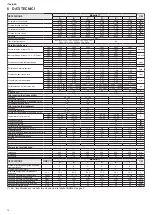 Preview for 14 page of Riello 20143047 Installation And User Manual