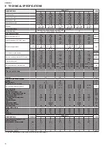 Preview for 26 page of Riello 20143047 Installation And User Manual