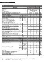 Предварительный просмотр 8 страницы Riello 20145980 Installation And Maintenance Manual