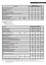 Предварительный просмотр 9 страницы Riello 20145980 Installation And Maintenance Manual