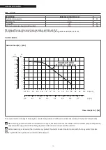 Предварительный просмотр 10 страницы Riello 20145980 Installation And Maintenance Manual