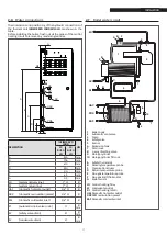 Предварительный просмотр 17 страницы Riello 20145980 Installation And Maintenance Manual