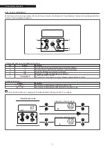 Предварительный просмотр 32 страницы Riello 20145980 Installation And Maintenance Manual