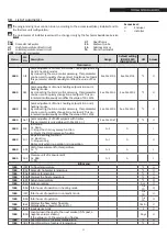 Предварительный просмотр 35 страницы Riello 20145980 Installation And Maintenance Manual