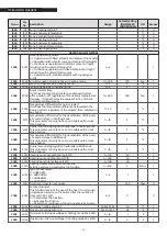 Предварительный просмотр 36 страницы Riello 20145980 Installation And Maintenance Manual