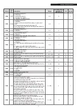 Предварительный просмотр 37 страницы Riello 20145980 Installation And Maintenance Manual