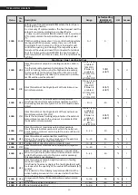 Предварительный просмотр 38 страницы Riello 20145980 Installation And Maintenance Manual