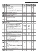 Предварительный просмотр 39 страницы Riello 20145980 Installation And Maintenance Manual