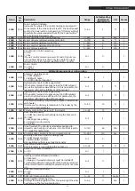 Предварительный просмотр 41 страницы Riello 20145980 Installation And Maintenance Manual