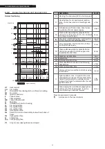 Предварительный просмотр 52 страницы Riello 20145980 Installation And Maintenance Manual