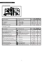 Предварительный просмотр 54 страницы Riello 20145980 Installation And Maintenance Manual