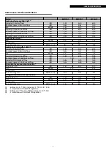 Предварительный просмотр 11 страницы Riello 20151556 Installation And Technical Service Instructions