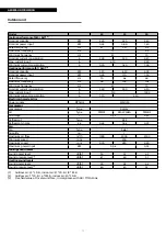 Предварительный просмотр 12 страницы Riello 20151556 Installation And Technical Service Instructions