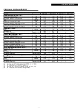 Предварительный просмотр 11 страницы Riello 20153499 Installation And Technical Service Instructions