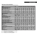 Предварительный просмотр 13 страницы Riello 20153499 Installation And Technical Service Instructions