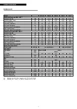 Предварительный просмотр 14 страницы Riello 20153499 Installation And Technical Service Instructions