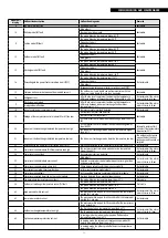 Предварительный просмотр 39 страницы Riello 20153499 Installation And Technical Service Instructions