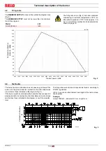 Предварительный просмотр 12 страницы Riello 20155875 Modulating Operation