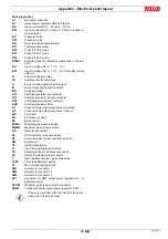 Предварительный просмотр 51 страницы Riello 20155875 Modulating Operation