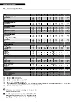 Preview for 8 page of Riello 20161608 Installation And Technical Service Instructions