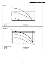 Preview for 11 page of Riello 20161608 Installation And Technical Service Instructions