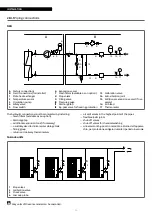 Preview for 20 page of Riello 20161608 Installation And Technical Service Instructions