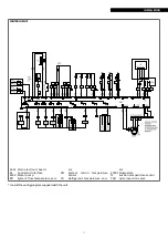 Preview for 23 page of Riello 20161608 Installation And Technical Service Instructions