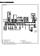 Preview for 26 page of Riello 20161608 Installation And Technical Service Instructions