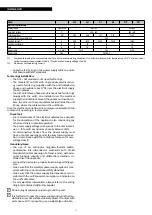 Preview for 32 page of Riello 20161608 Installation And Technical Service Instructions