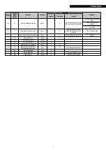 Preview for 41 page of Riello 20161608 Installation And Technical Service Instructions