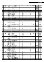 Preview for 43 page of Riello 20161608 Installation And Technical Service Instructions