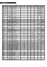 Preview for 44 page of Riello 20161608 Installation And Technical Service Instructions