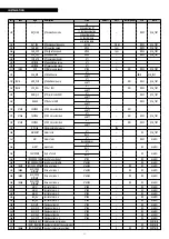 Preview for 46 page of Riello 20161608 Installation And Technical Service Instructions