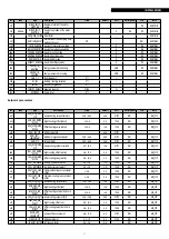 Preview for 47 page of Riello 20161608 Installation And Technical Service Instructions