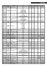 Preview for 49 page of Riello 20161608 Installation And Technical Service Instructions