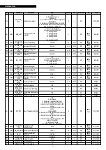 Preview for 50 page of Riello 20161608 Installation And Technical Service Instructions