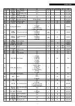 Preview for 51 page of Riello 20161608 Installation And Technical Service Instructions