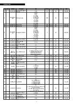 Preview for 52 page of Riello 20161608 Installation And Technical Service Instructions