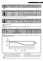 Preview for 59 page of Riello 20161608 Installation And Technical Service Instructions