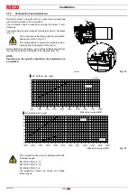 Предварительный просмотр 24 страницы Riello 20162652 Installation, Use And Maintenance Instructions