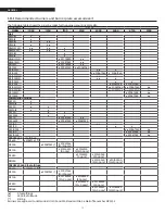 Preview for 12 page of Riello 20165080 Installation, Operation And Service Manual