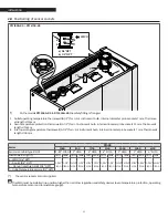 Preview for 22 page of Riello 20165080 Installation, Operation And Service Manual