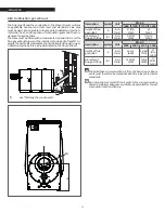 Preview for 36 page of Riello 20165080 Installation, Operation And Service Manual